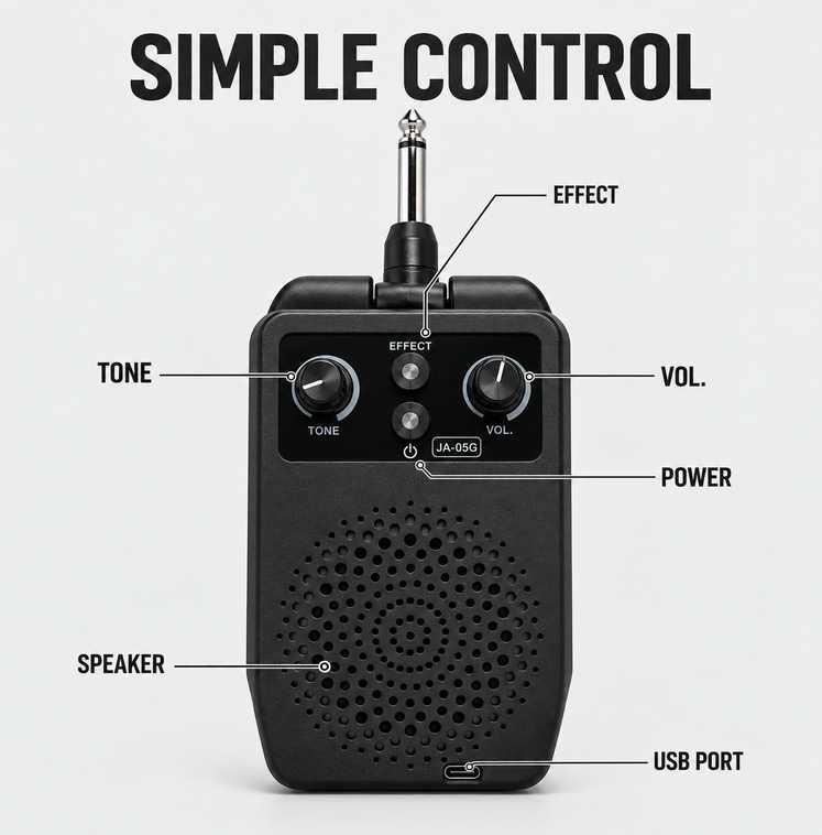JA-05G plug-in guitar amplifier connected to an electric guitar