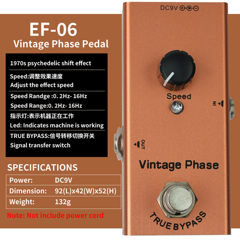 Phaser detail view